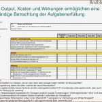 Konzept Sponsoring Vorlage Wunderbar Ziemlich Vorlage Für Ziele Bilder Entry Level Resume