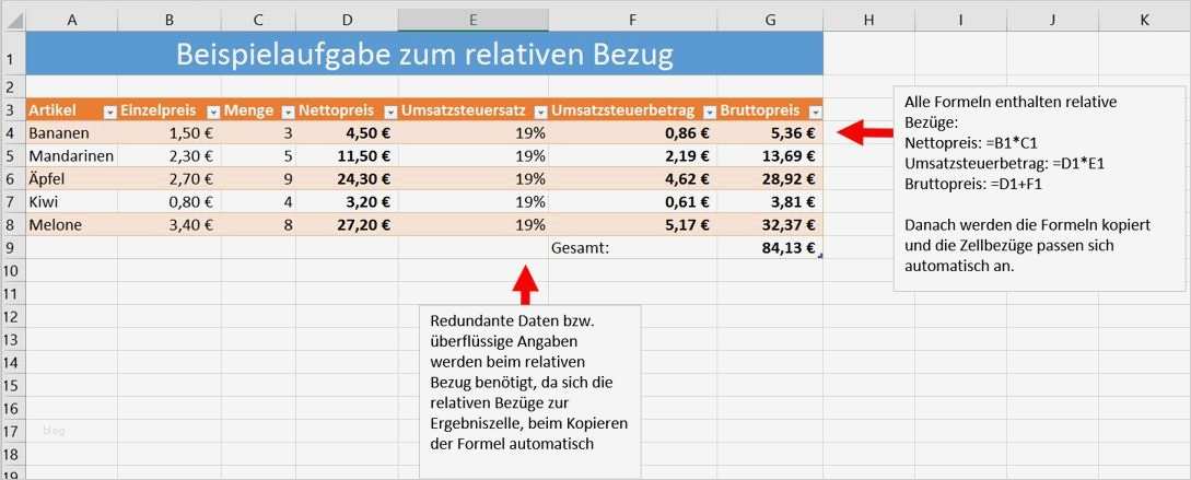 Kooperationsvertrag Vorlage Word Gut Ausgezeichnet Nettopreisrechner Vorlage Ideen Ideen