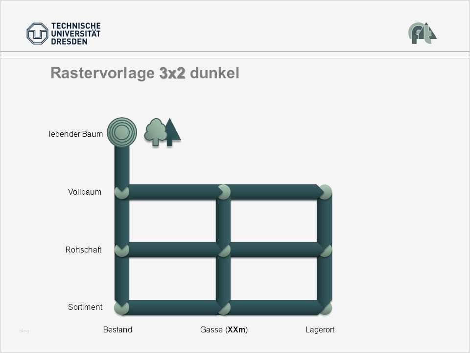 Koordinatensystem Excel Vorlage Best Of Ziemlich Foto Raster Vorlage Zeitgenössisch Beispiel