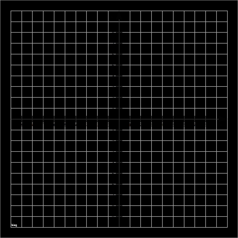 Koordinatensystem Excel Vorlage Cool 2d Koordinatensystem Generator