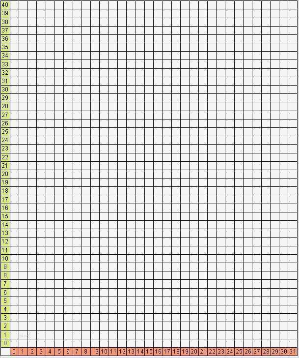 Koordinatensystem Excel Vorlage Erstaunlich Rastergraphiken Diskrete Punkte Und Geraden