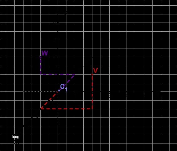 Koordinatensystem Excel Vorlage Süß Ziemlich Plotten Koordinaten In Einem Diagramm