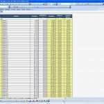 Kostenkontrolle Excel Vorlage Cool Fantastisch Excel Einkaufslistenvorlage Ideen Beispiel