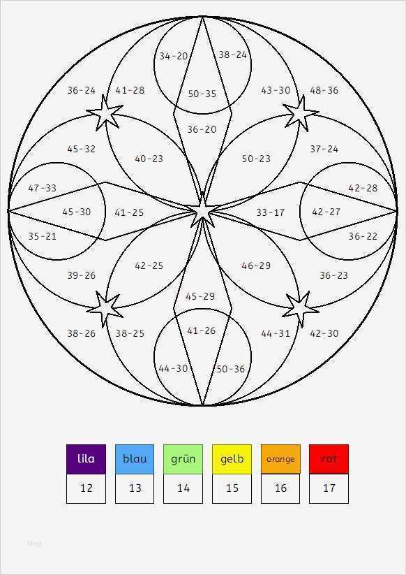 Kostenlose Ebay Vorlagen Cool Vorlagen Best Psdvorlagen Fr Websites Word Kostenlose