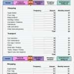 Kostenplan event Vorlage Einzigartig Simple Bud Spreadsheet Template 11 Freeword Excel