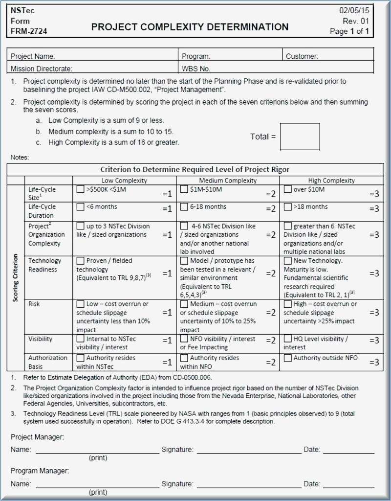 Kostenplan event Vorlage Gut Niedlich Pmi Projektplanvorlage Ideen Entry Level Resume