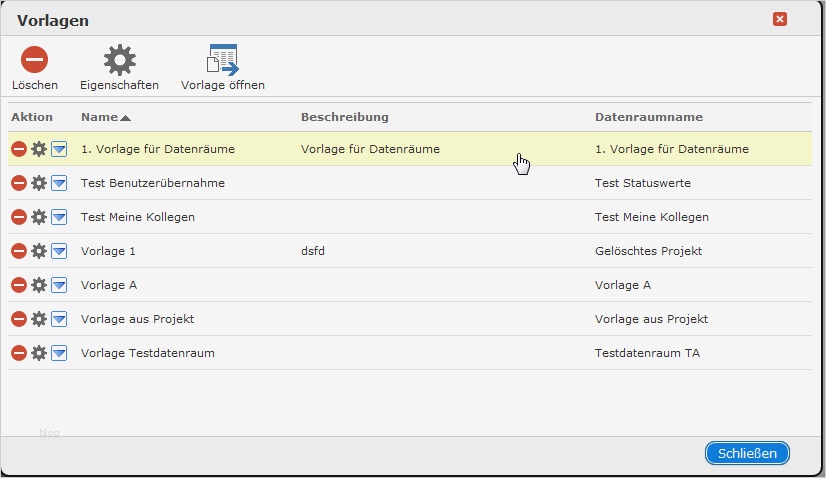 Kostenplan event Vorlage Luxus Beste Projektmanagement Vorlage Zeitgenössisch Bilder