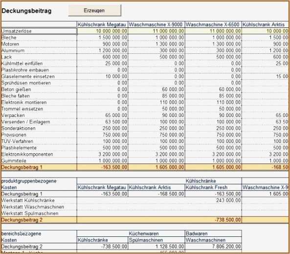 Kostenrechnung Excel Vorlage Kostenlos Best Of Gemütlich Kostenabrechnung Vorlage Bilder Bilder Für Das