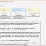 Kostenrechnung Excel Vorlage Kostenlos Bewundernswert tolle Verkaufsprovision Excel Vorlage Fotos
