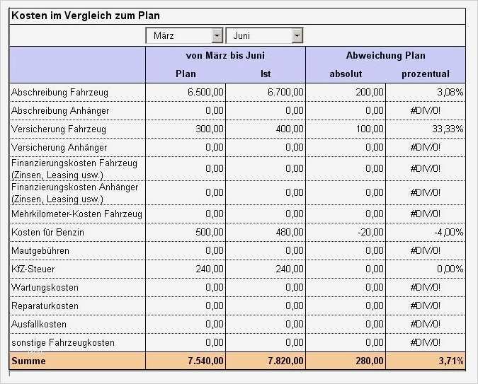 Kostenrechnung Excel Vorlage Kostenlos Elegant Rs Fuhrpark Controlling Excel Vorlagen Shop