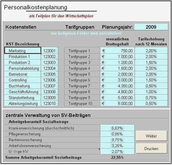 Kostenrechnung Excel Vorlage Kostenlos Erstaunlich Excel tool Personalkostenplanung Auf Kostenstellenbasis