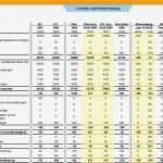 Kostenrechnung Excel Vorlage Kostenlos Gut Kostenrechnung Excel Vorlage – Vorlagen Komplett