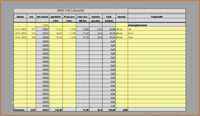 Kostenrechnung Excel Vorlage Kostenlos Luxus 14 Lkw Kostenrechnung Excel Vorlage Vorlagen123