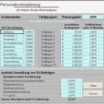 Kostenrechnung Excel Vorlage Kostenlos Luxus Personalkostenplanung Auf Kostenstellenbasis Excel