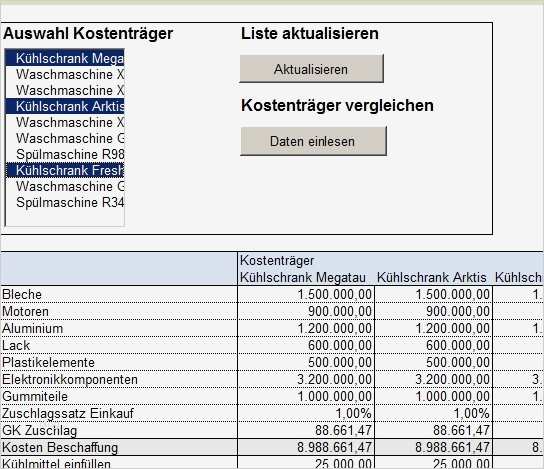 Kostenrechnung Excel Vorlage Kostenlos Süß Excel Vorlage Für Kostenrechnung Klr Mit