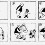 Krimi Schreiben Vorlage Großartig E Oauens „vater Und sohn“ Ziehen Um