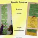 Krimi Schreiben Vorlage Schönste Schreiben Leben Lernen Authentisches Schreiben Auf Der