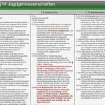 Kündigung Auszahlung Resturlaub Vorlage Genial Der Landtag Von Sachsen Anhalt Hat Am Ppt Herunterladen