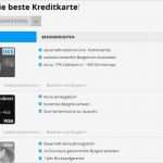 Kündigung Brillenversicherung Hansemerkur Vorlage Schönste Auslands Reisekrankenversicherung Thailand