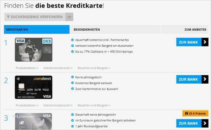 Kündigung Brillenversicherung Hansemerkur Vorlage Schönste Auslands Reisekrankenversicherung Thailand