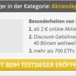 Kündigung Depot Vorlage Schönste Depot Kündigen 07 18 Aktiendepot Kündigungsschreiben