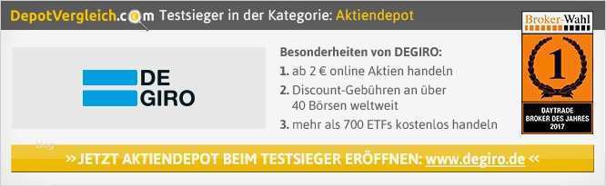 Kündigung Depot Vorlage Schönste Depot Kündigen 07 18 Aktiendepot Kündigungsschreiben