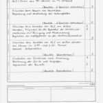 Kündigung Steuerberater Vorlage Inspiration Inspirierend Fotos Von Berichtsheft Mfa Muster