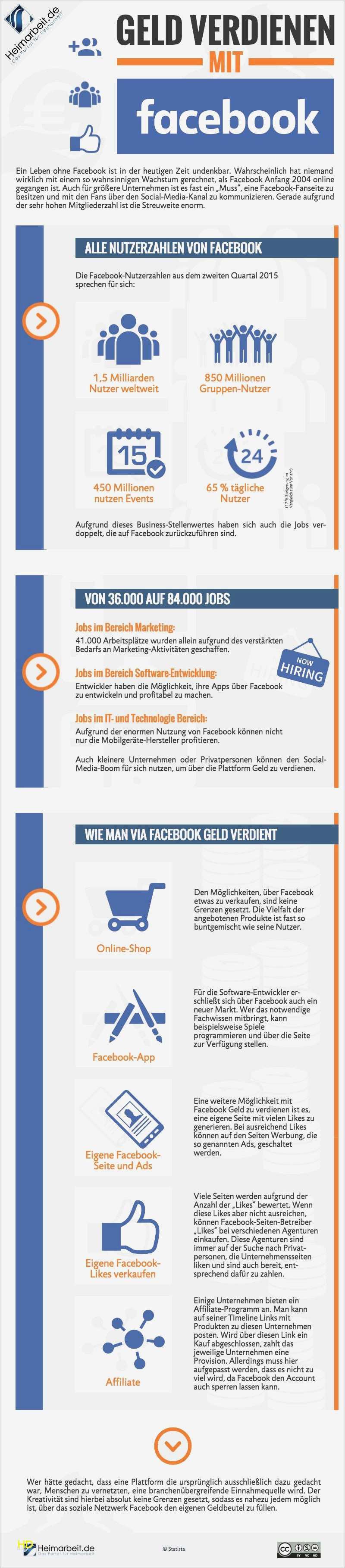 Kündigung Unfallversicherung Vorlage Einzigartig Privater Darlehensvertrag Vordruck Schön Kündigung