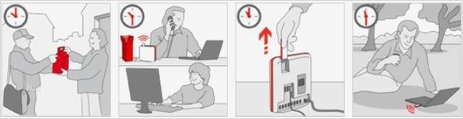Kündigung Vorlage Vodafone Festnetz Erstaunlich Vodafone Dsl Surf sofort Dsl Und Festnetz Flatrate Für