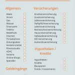 Kündigungsschreiben Konto Vorlage Fabelhaft Konto Kündigen Leichter Als Du Denkst