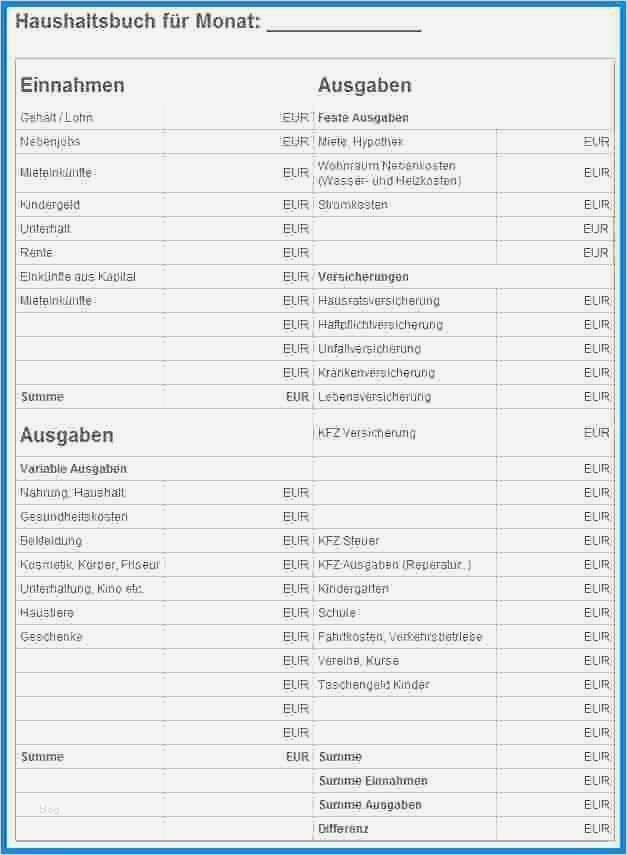 Kündigungsschreiben Konto Vorlage Fabelhaft T Konto Vorlage Best atemberaubend T Kontenvorlage