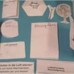 Lapbook Wald Vorlage Erstaunlich Hsu Archive • Materialien Grundschule Wiki Wisseninklusiv