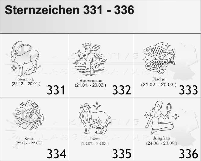 Lasergravur Vorlagen Kostenlos Bewundernswert Glasgravur Selber Machen top Bierglas Zum Geburtstag with