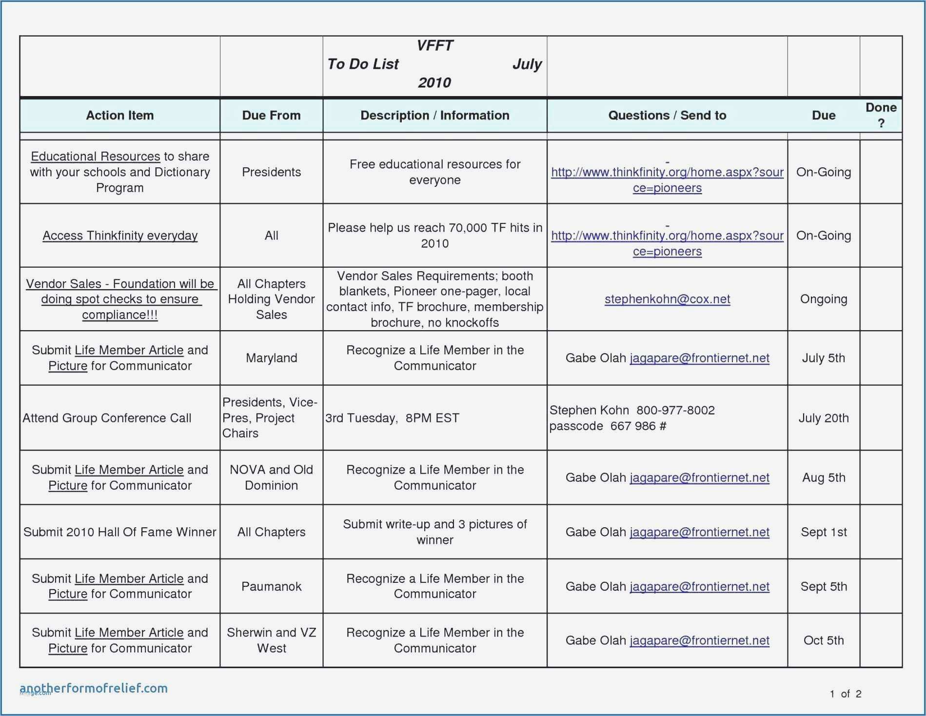 Lastenheft Vorlage Muster Best Of 11 Beispiel Lastenheft