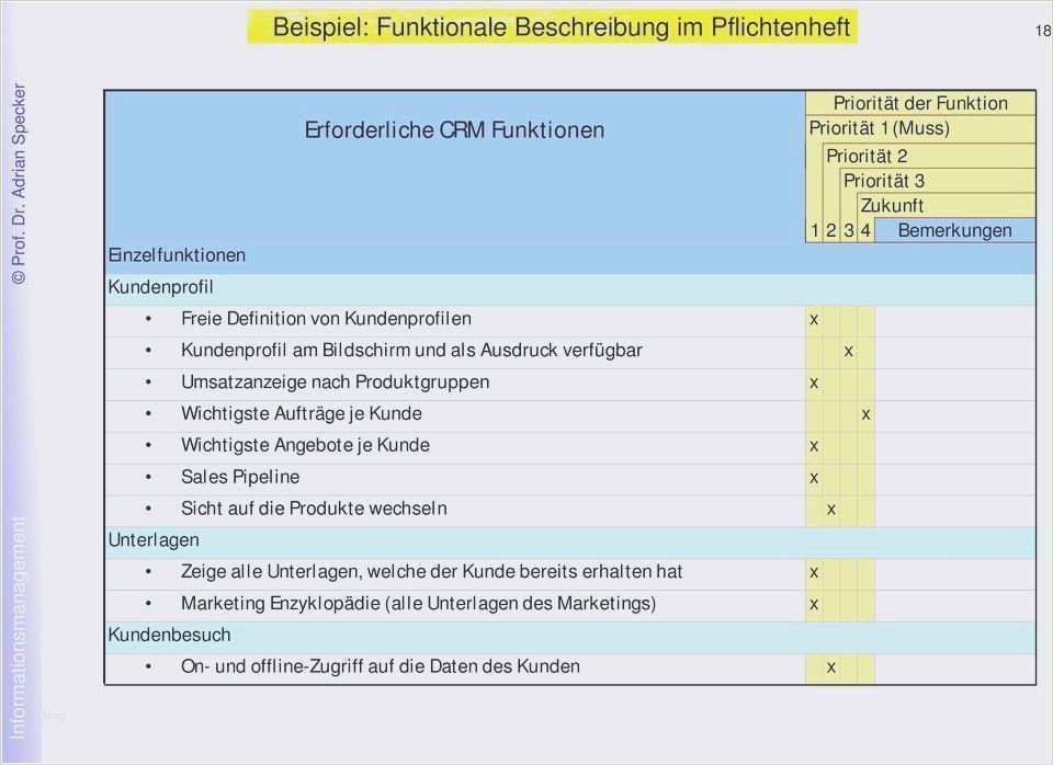 Lastenheft Vorlage Muster Beste 15 Lastenheft Beispiel