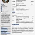 Latex Lebenslauf Vorlage Modern Cv Hübsch Latex Templates Curricula Vitae Résumés