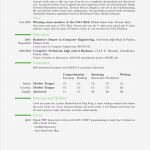 Latex Lebenslauf Vorlage Modern Cv Schön Fantastisch Latex Für Den Lebenslauf Galerie Entry Level