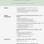 Latex Lebenslauf Vorlage Modern Cv Wunderbar Latex Template Resume Unique Fresh New Resume Sample Best