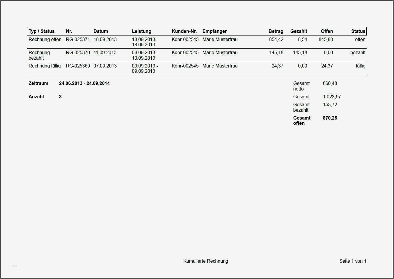 Latex Vorlage Rechnung Neu Gemütlich Vorlage Der Rechnung Fotos Entry Level Resume