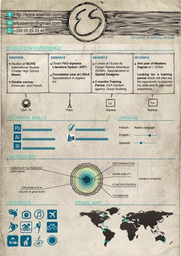 Layout Design Vorlagen Schön 41 Besten Bildfolien Layouts Powerpoint Bilder Auf