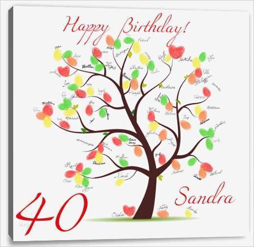 Lebensbaum Taufe Vorlage Erstaunlich Partyspiel Fingerabdruck Baum Auf Leinwand