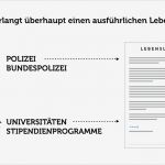 Lebenslauf Berichtsform Bundespolizei Vorlage Erstaunlich Ausführlicher Lebenslauf Lebenslauf In Aufsatzform
