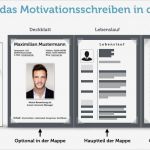 Lebenslauf Für Fachhochschule Vorlage Wunderbar Motivationsschreiben Verfassen Anleitung &amp; Muster