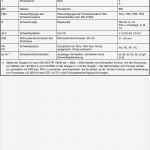 Lebenslauf Schweißer Vorlagen Erstaunlich Ausgezeichnet Schweißer assistent Lebenslauf Galerie