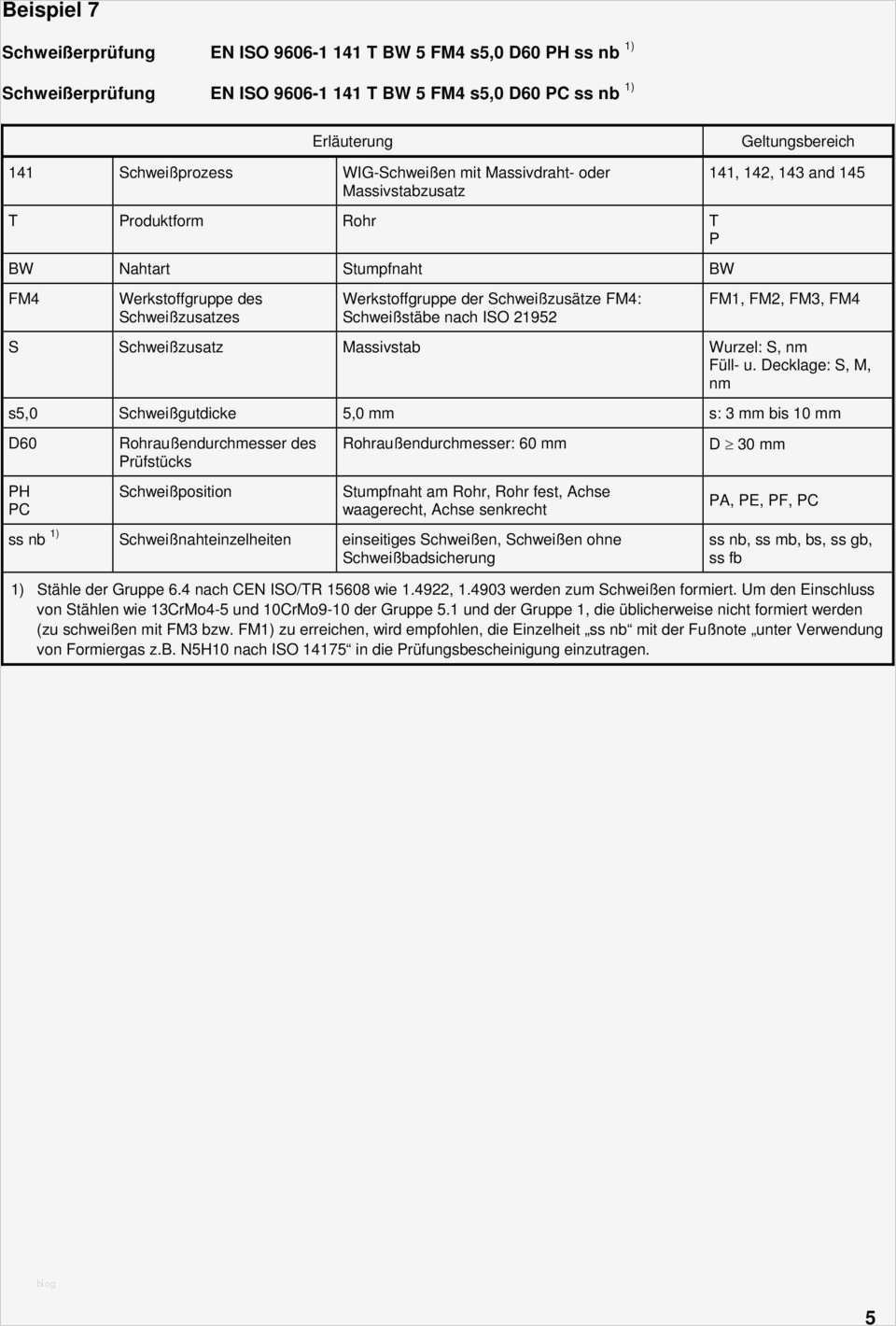 Lebenslauf Schweißer Vorlagen Erstaunlich Ausgezeichnet Schweißer assistent Lebenslauf Galerie