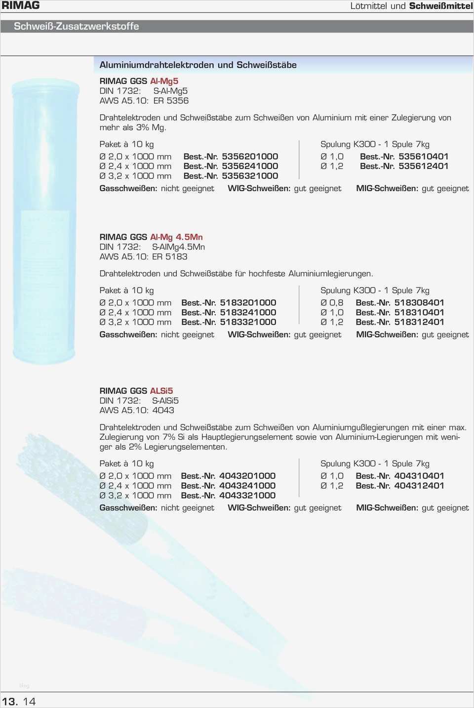 Lebenslauf Schweißer Vorlagen Fabelhaft Ungewöhnlich Mig Schweißer Schaltplan Galerie Der