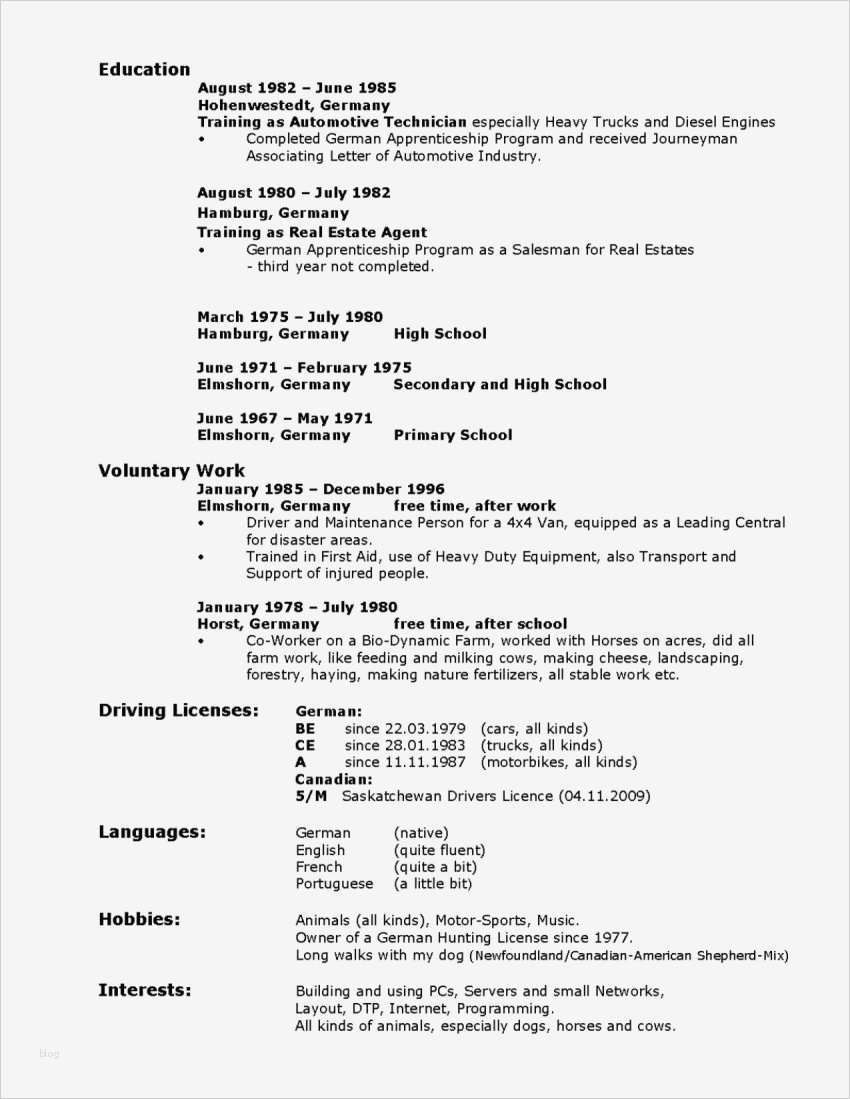 Lebenslauf Schweißer Vorlagen Schönste Erfolgreiche Jobsuche In Saskatchewan Kanada Lebenslauf