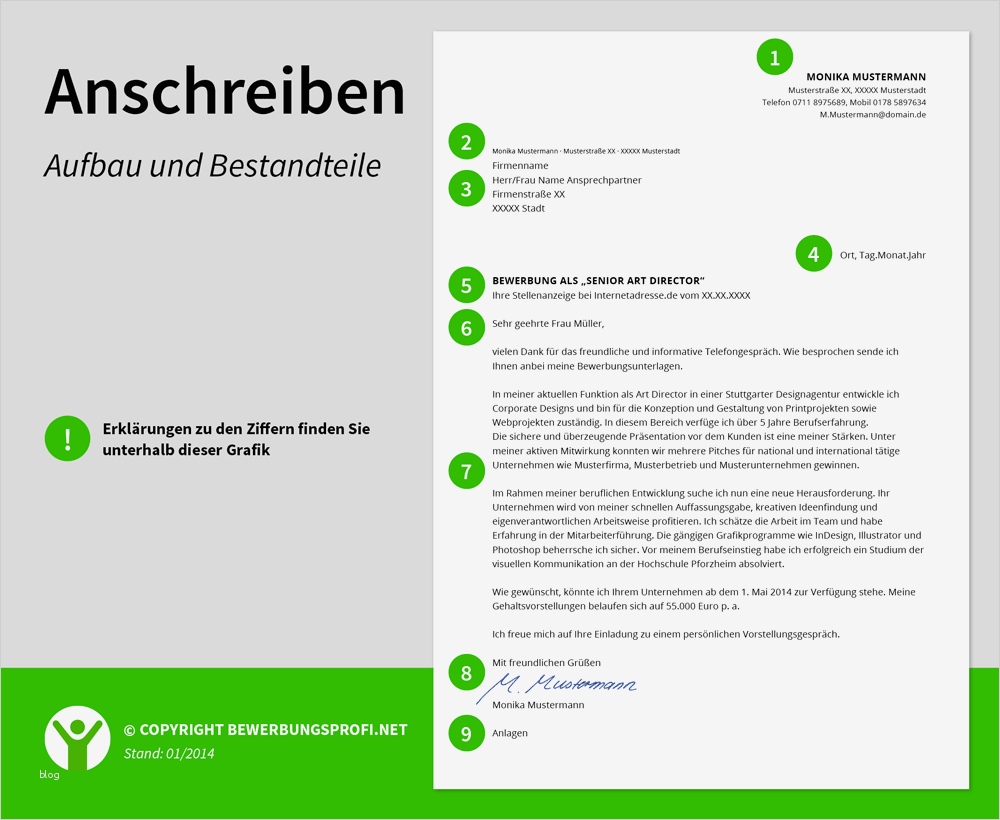 Lebenslauf Und Anschreiben Vorlage Luxus Anschreiben Muster Aufbau Und Bestandteile