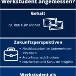 Lebenslauf Vorlage Berufenet Wunderbar Niedlich Tierarzthelferin Lohn Ideen Menschliche