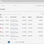 Lebenslauf Vorlage Kostenlos Ohne Anmeldung Wunderbar Schön Spielgeld Vorlage Bilder Bilder Für Das Lebenslauf